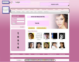 script site de rencontre gratuit