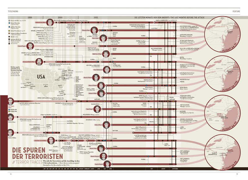 Golden Section Graphics News 2011