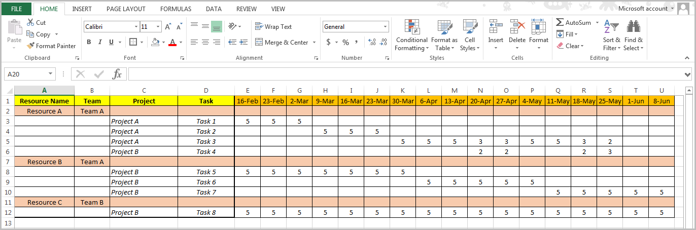 Templates For Charts In Excel