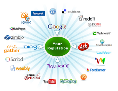 Search Engine Reputation Management