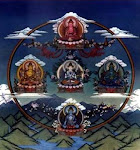 Mandala dos Cinco Buddhas Dhyani