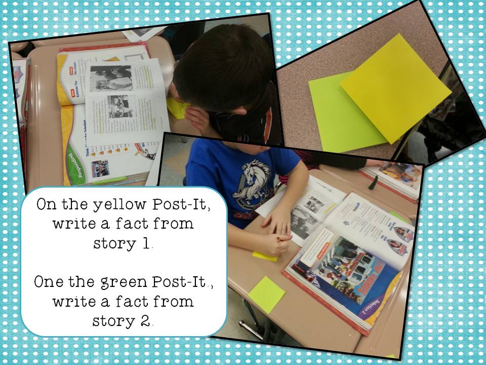 Comparing Nonfiction Texts - Elementary Nest