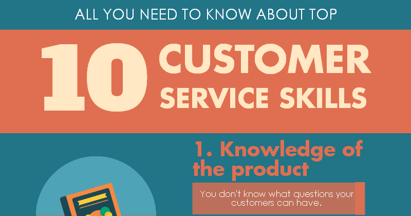 top service cx journey top 10 customer service skills top service cx journey top 10 customer service skills
