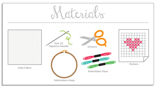 Embroidery Hoop Size Chart