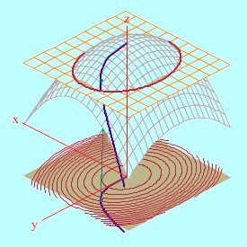 SEMINARIO DE MATEMATICA-CET Nº1