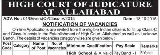 Allahabad High Court Recruitment 2015 For Driver (Grade IV) , Electrician (Technical) , Various (Class IV) Posts