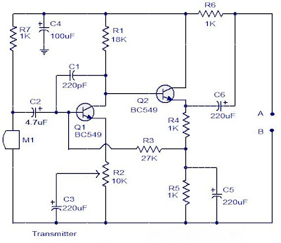 Electronics Projects