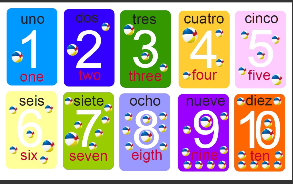 Aprendamos Juntos Aprendamos Juntos Ingles