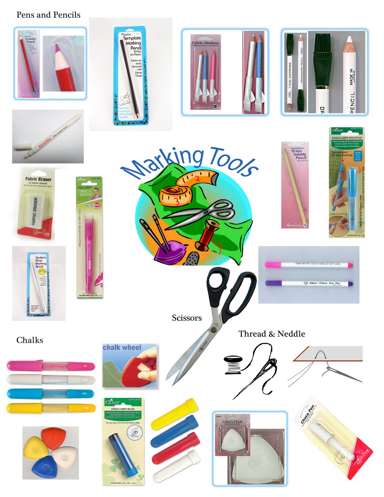 Gadgetmania Rachel's favourite marking and tracing tools Fashion Design