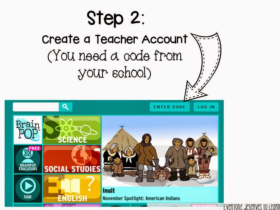 6 Ways to Use BrainPoP in Your Classroom Everyone Deserves to Learn