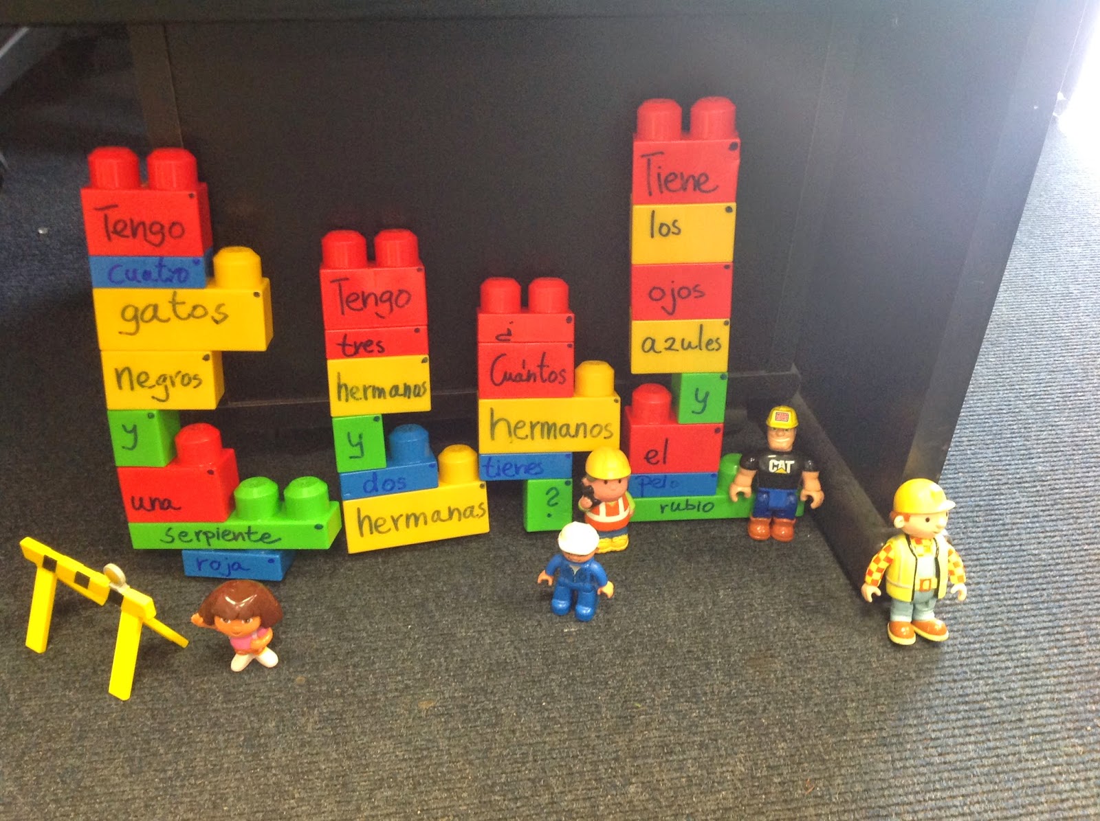 This is how we learn Spanish... Building blocks sentences