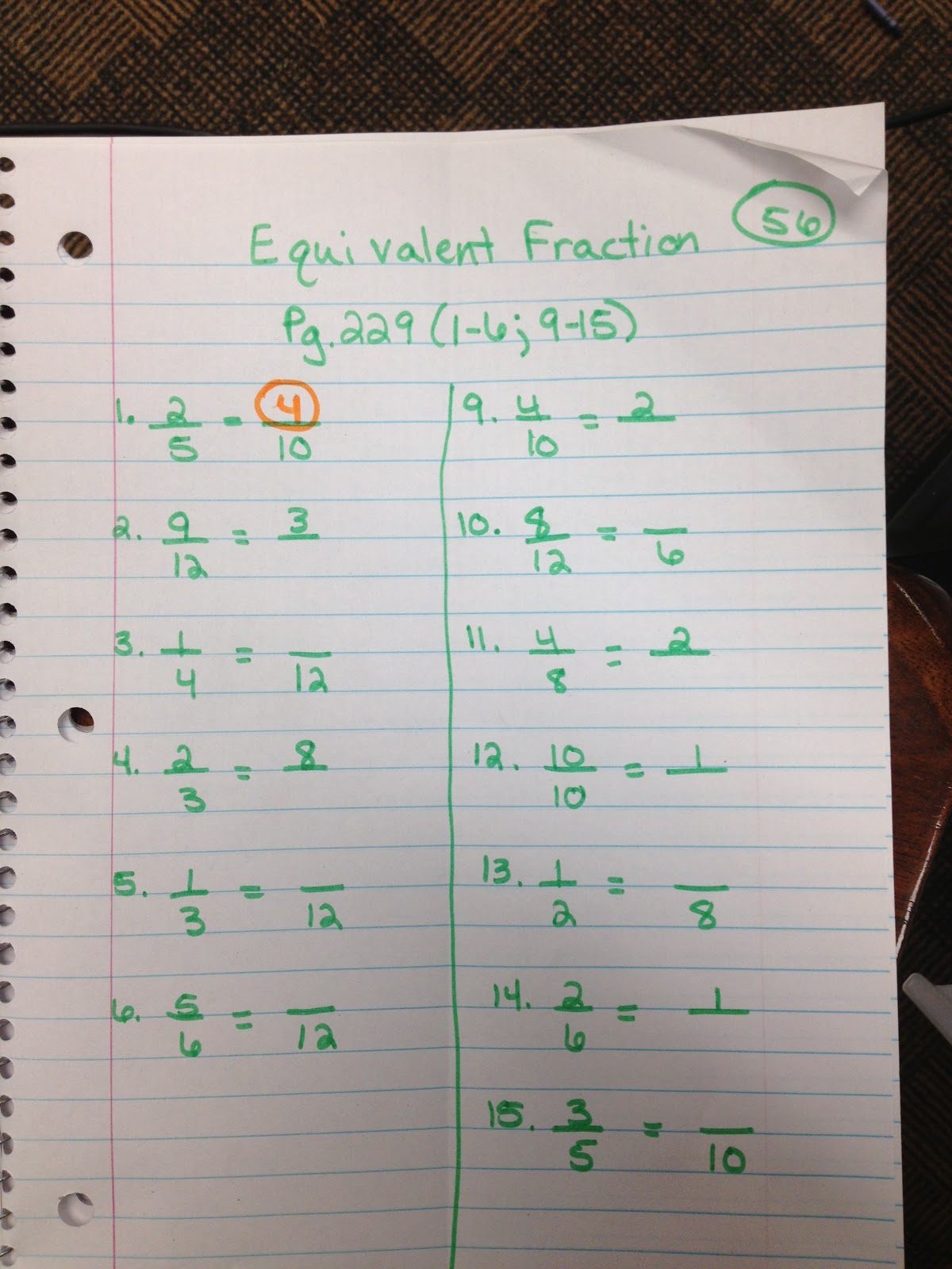 Life As An Icoach : Equivalent Fractions Life As An Icoach : Equivalent Fractions