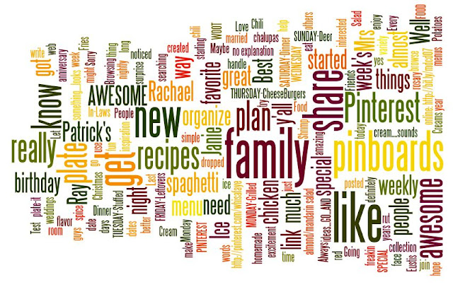 EustisYup That's My Name Blog Wordle