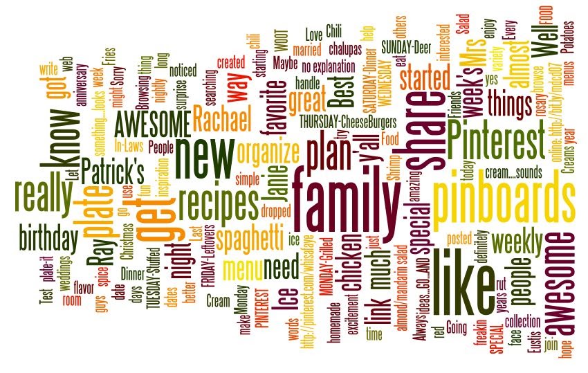 EustisYup That's My Name Blog Wordle
