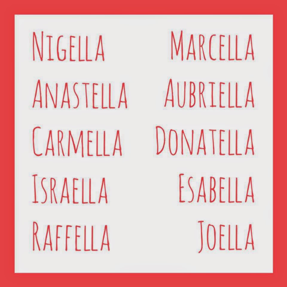 Ren's Baby Name Blog Ella Names Beyond Gabriella and Isabella