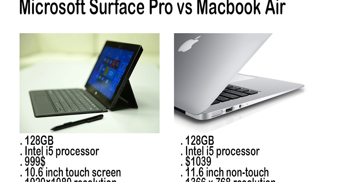 nook for macbook pro nook for macbook pro