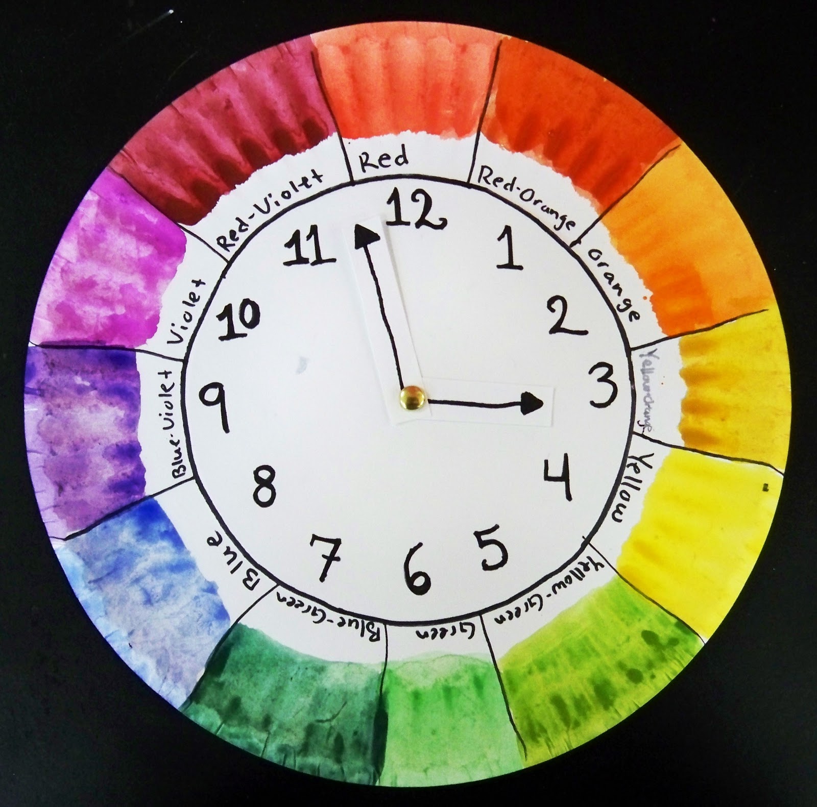 Clocks And Colours Tierce at Ronald Tester blog