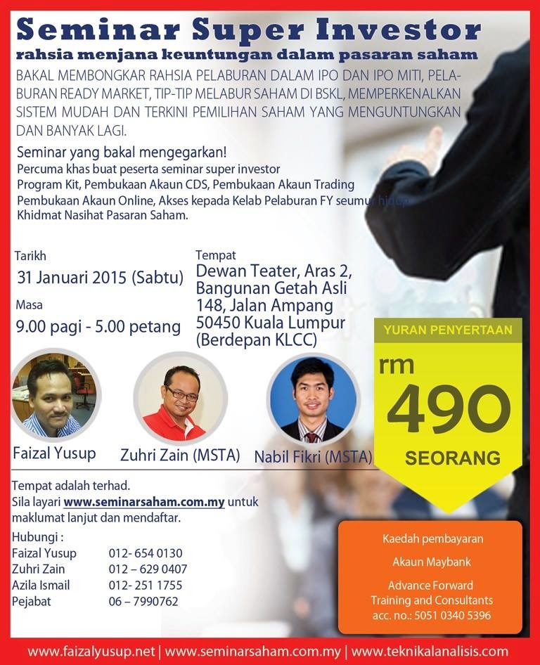 Cara untuk melabur forex