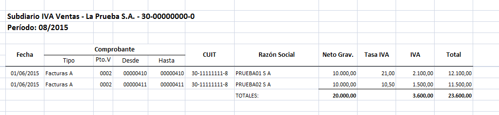 excel diario subdiario ventas desde comprobantes en línea