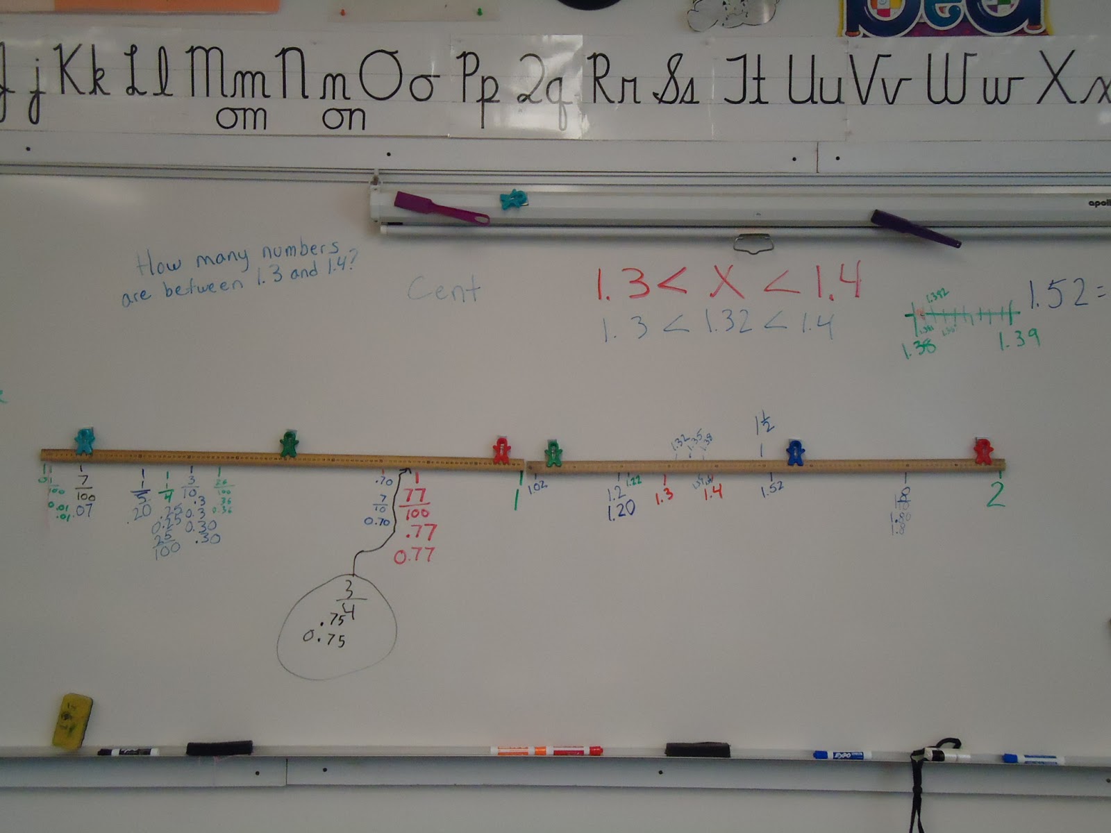 The Elementary Math Maniac: Using Meter Sticks for a Decimal Number Line