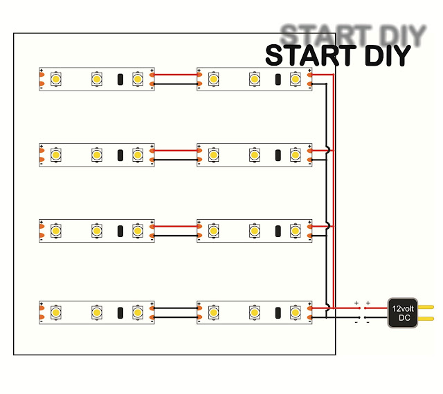 leds leds