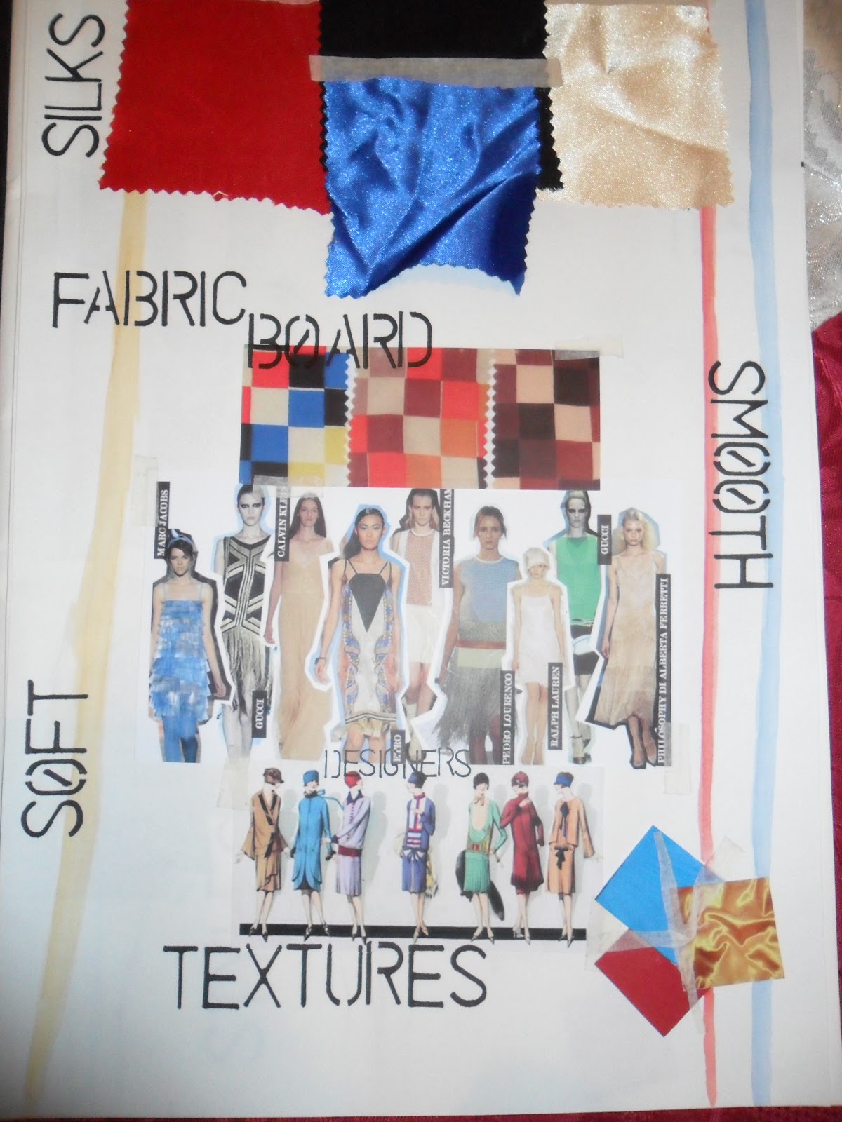 Fashion design & realisation context of practice January 2013