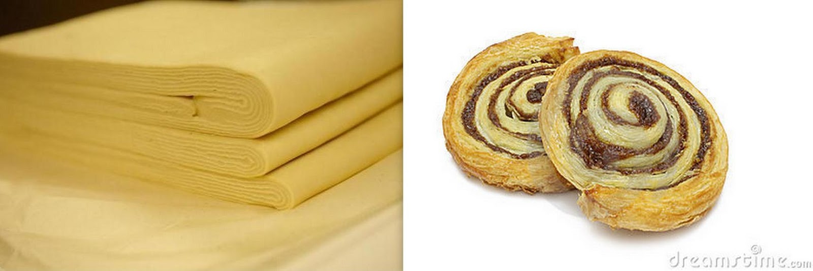 Cakes & More Common Basic Baking Terms Part 2