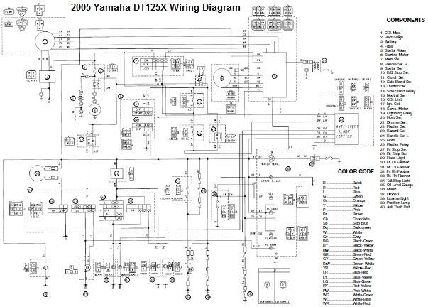 Wiringdiagrams: 2005 Yamaha DT125X Wiring Diagram / Electrical Schematic