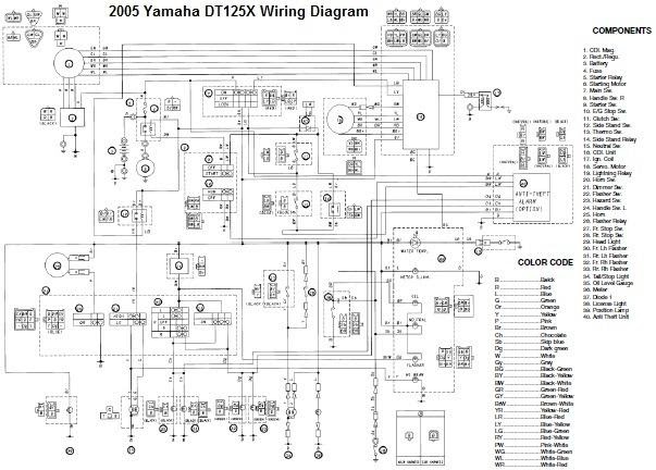 [DIAGRAM] 1978 Yamaha Dt250 Wiring Diagram Schematic FULL Version HD