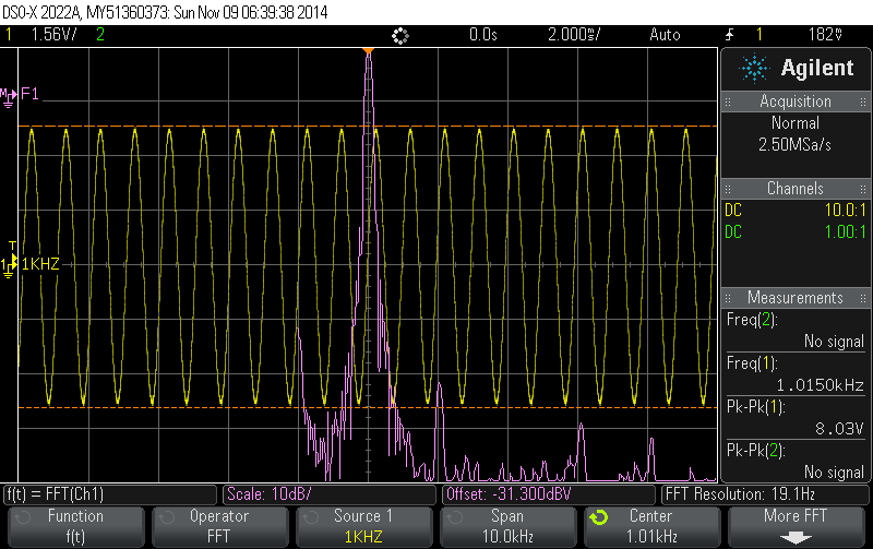 A combined time and frequency plot at maximum clean power: 1 Watt. The 2nd harmonic is 63 dB down!   A combined time and frequency plot at maximum clean power: 1 Watt. The 2nd harmonic is 63 dB down!