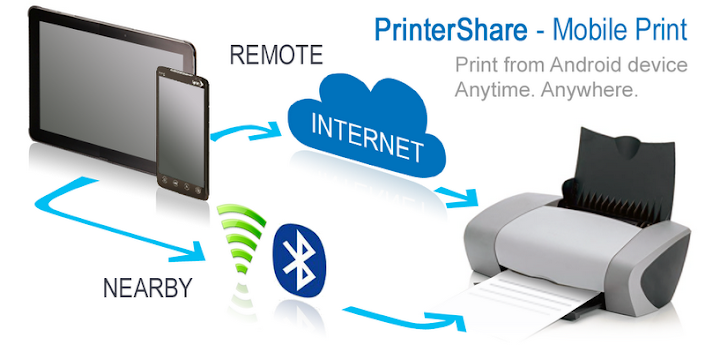 PrinterShare™ Premium Key apk