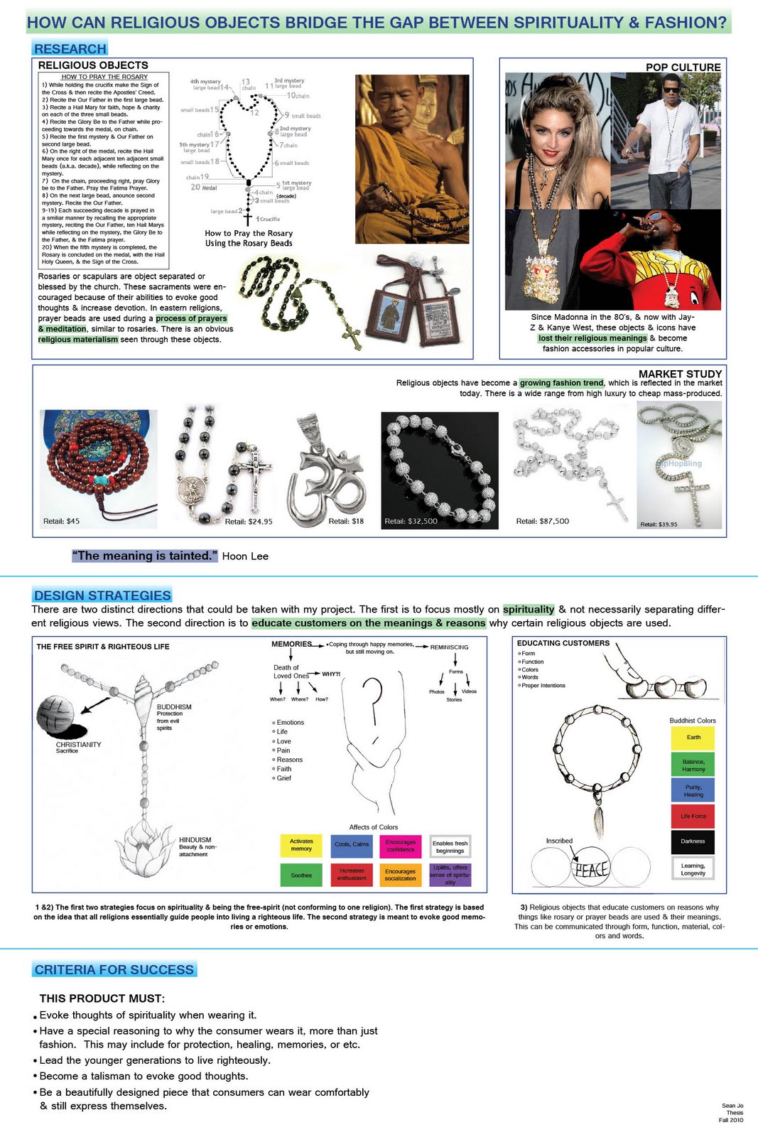 Parsons product design curriculum picture