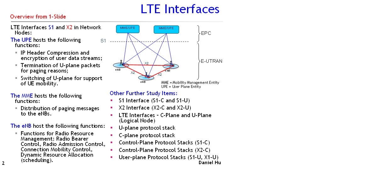 to Daniel's Blogger in Google LTE Interfaces S1 and X2 in U