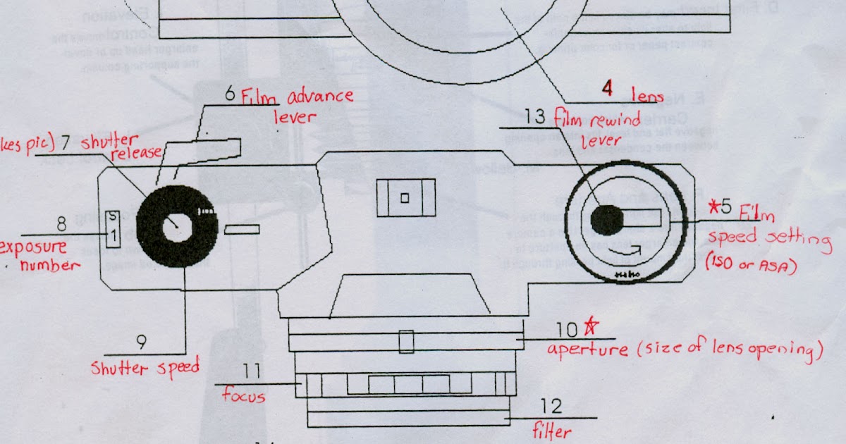 Cary Wingo's Journal Camera and Enlarger Parts