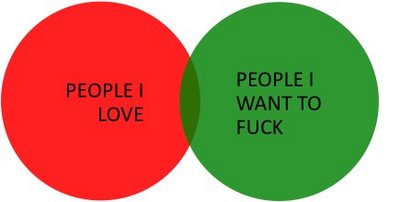 [VENN.jpg]
