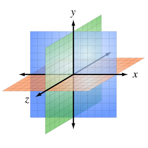 3D-axis2.png