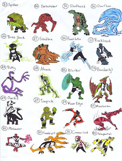 Unleashed Comics: Ben 10 ''Aliens Nuevos''