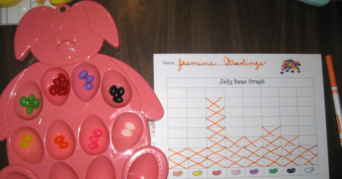 1 - 2 - 3 Learn Curriculum: Jelly Bean Graphing