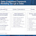 IDC's Sales Enablement Framework