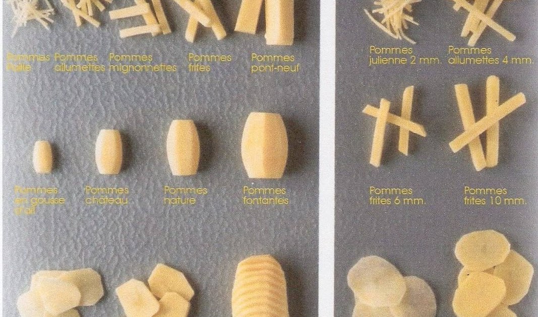 Aroma de Pimenta Cortes de batatas