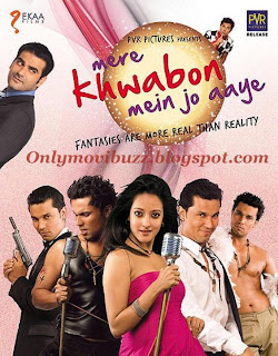 The Mere Khwabon Mein Jo Aaye Movie Hd Download