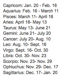 sex harstad horoscope by date of birth sex harstad horoscope by date of birth