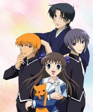 Fruits Basket