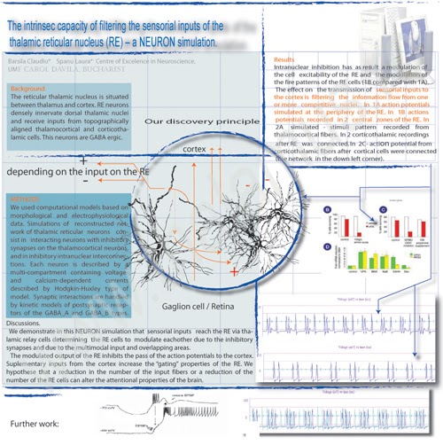 scientific poster software