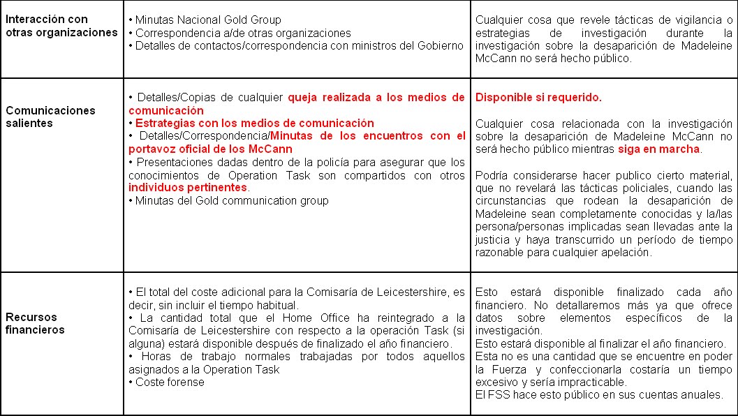 [Operación+Task+2.bmp]