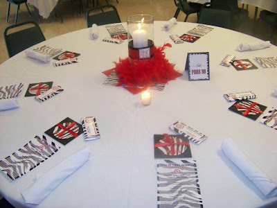 HIGH SCHOOL REUNION DECORATING IDEAS – REUNION DECORATING IDEAS HIGH SCHOOL REUNION DECORATING IDEAS – REUNION DECORATING IDEAS