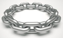 internal link
