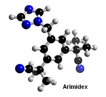 Arimidex Without Prescription