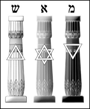 [ThreePillars.jpg]