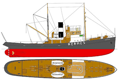 Model Warship Plans